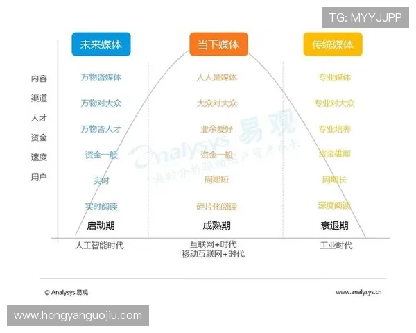 围绕罗马俱乐部探讨全球可持续发展与人类共同未来挑战与路径趋势