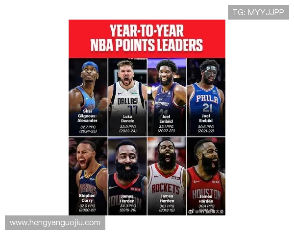 NBA新赛季格局生变巨星交易频发争冠形势全面升级引关注