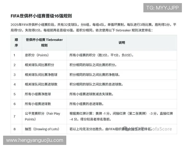 解析网球职业排名规则体系及其对球员积分和赛事表现的综合影响